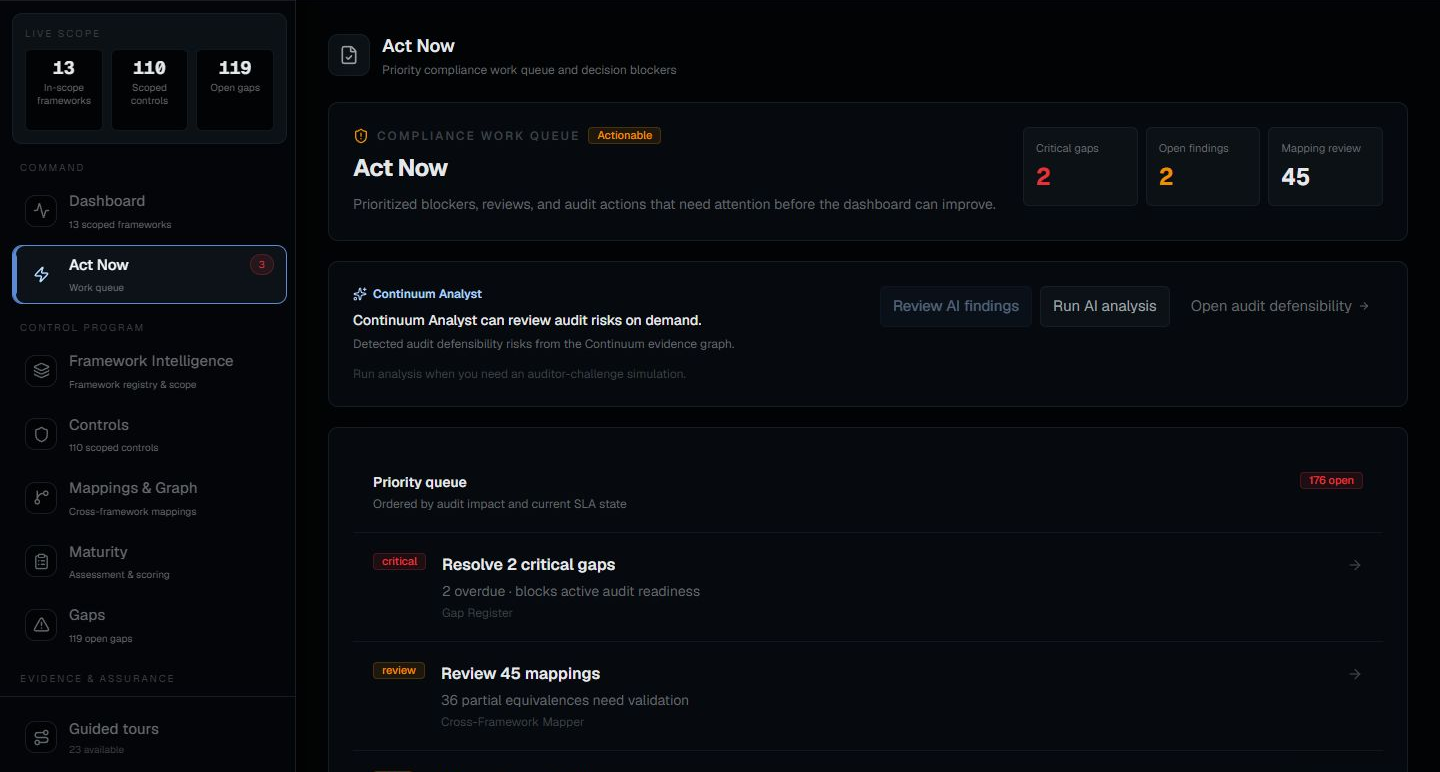 Continuum application shell showing the Act Now queue, sidebar navigation, decision blockers, and Continuum Analyst context