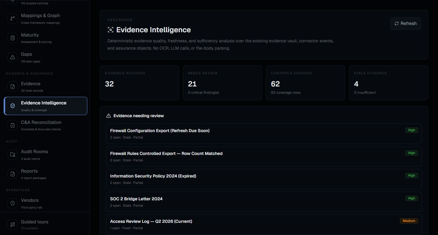 Continuum application shell showing Evidence Intelligence, evidence quality, freshness, and controls covered