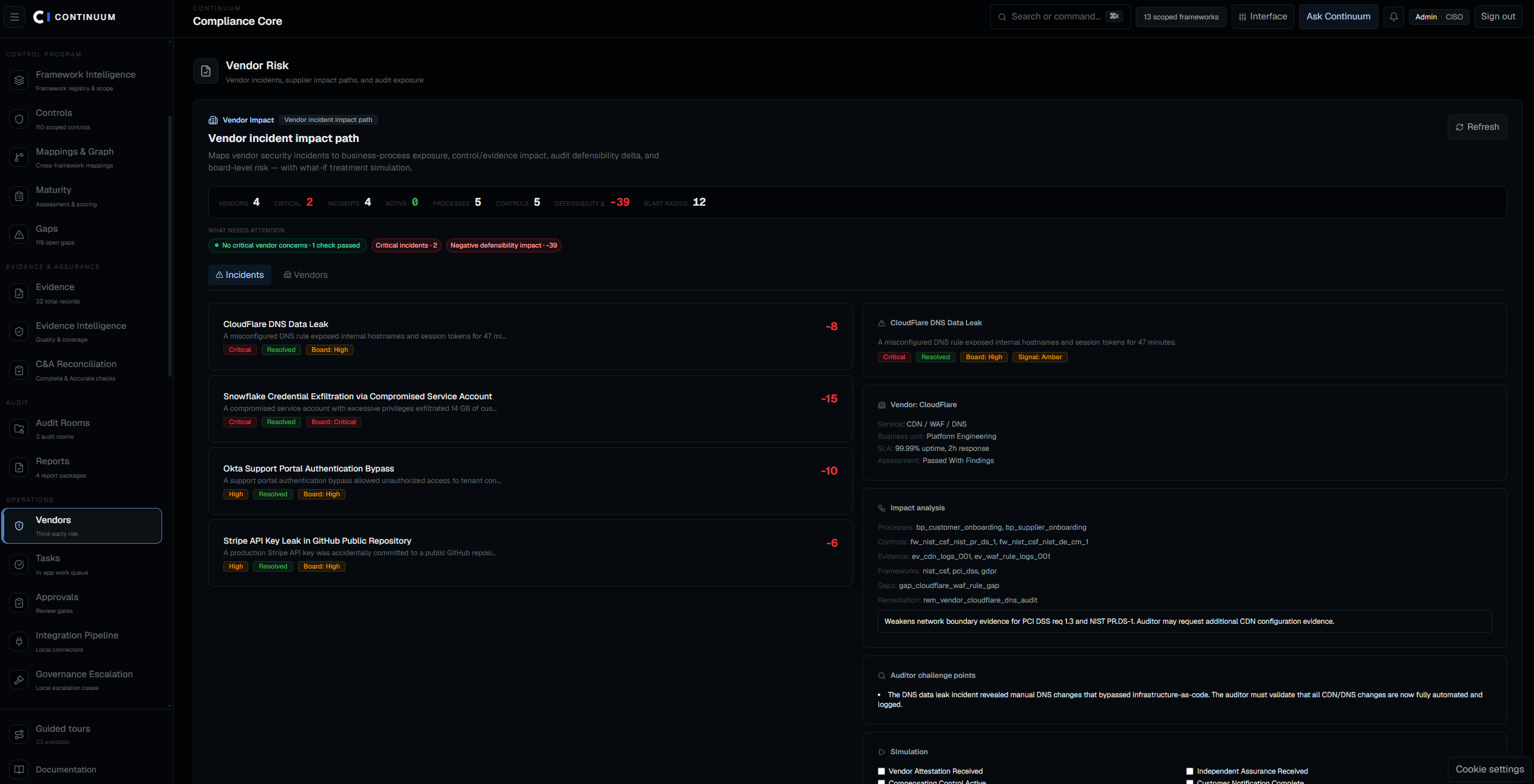 Continuum Vendor Risk showing vendor incidents, impact analysis across business processes and controls, linked evidence and gaps, remediation, and auditor challenge points